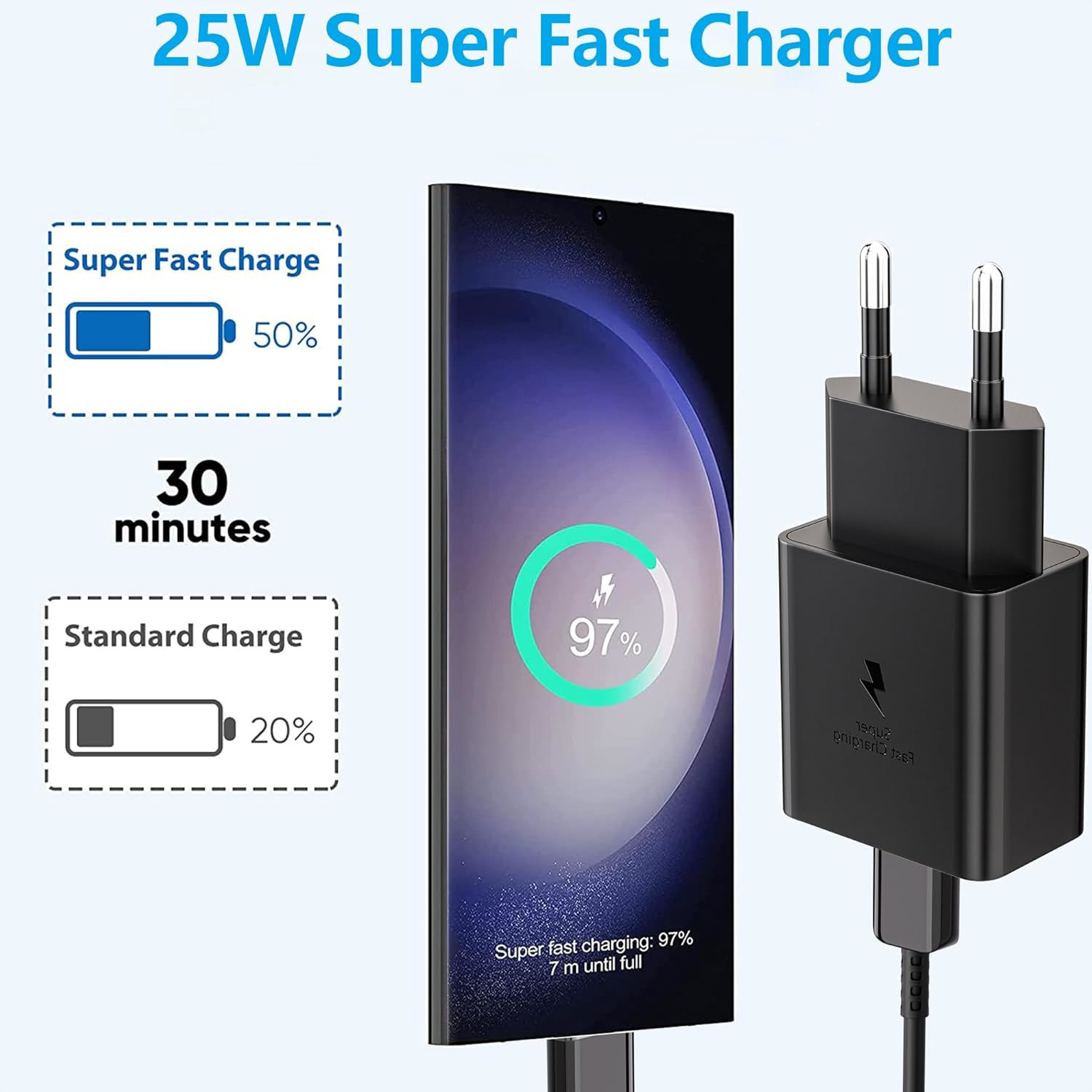 pack-2-chargeurs-rapide-type-c-2-cables-usb-c-noir