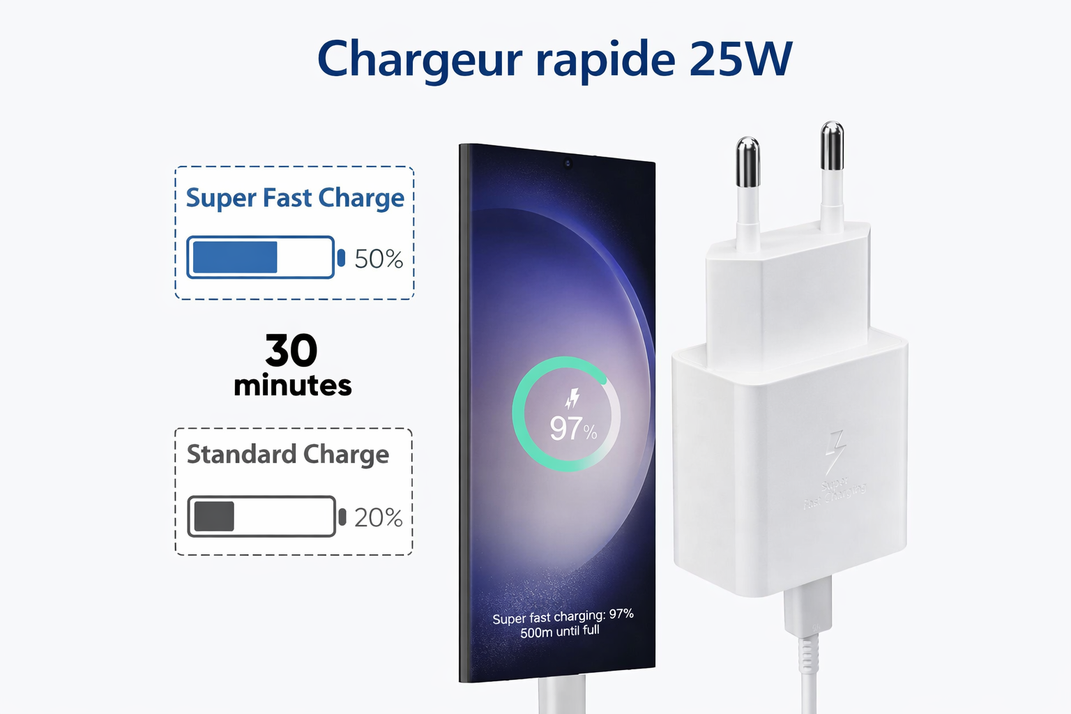 chargeur-rapide-25w-usb-c-iphone.jpg