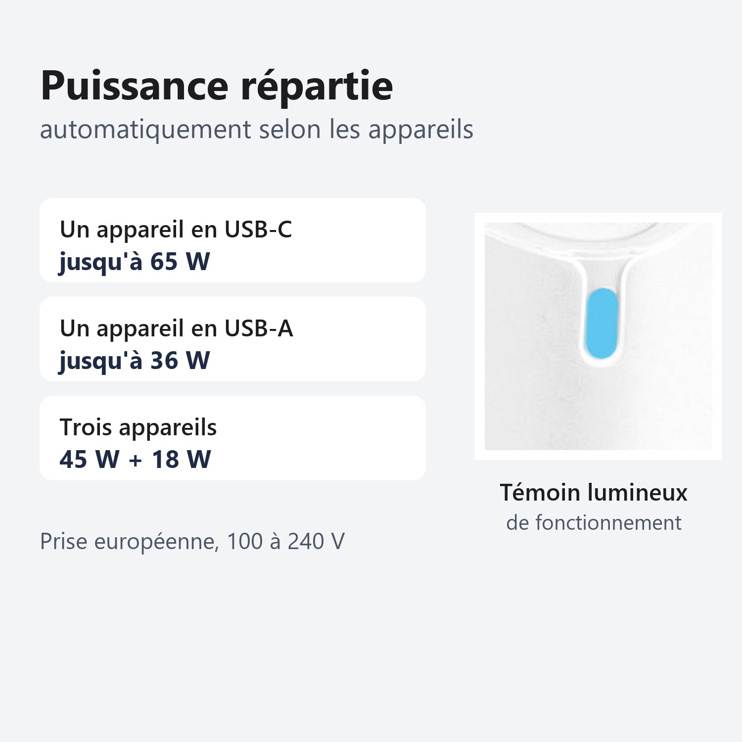 chargeur-65w-repartition-puissance