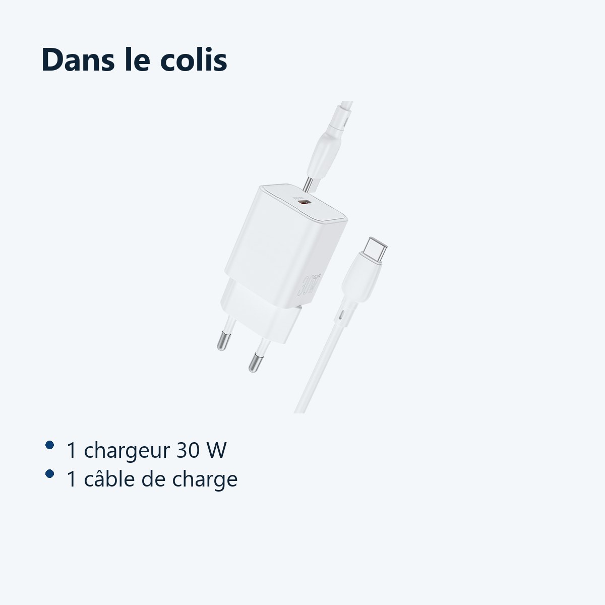 Contenu du colis – Chargeur Rapide 30W + Cable USB-C Blanc pour iPhone 16 / 16 PLUS / 16 PRO / 16 PRO MAX / 15 / 15 PLUS / 15