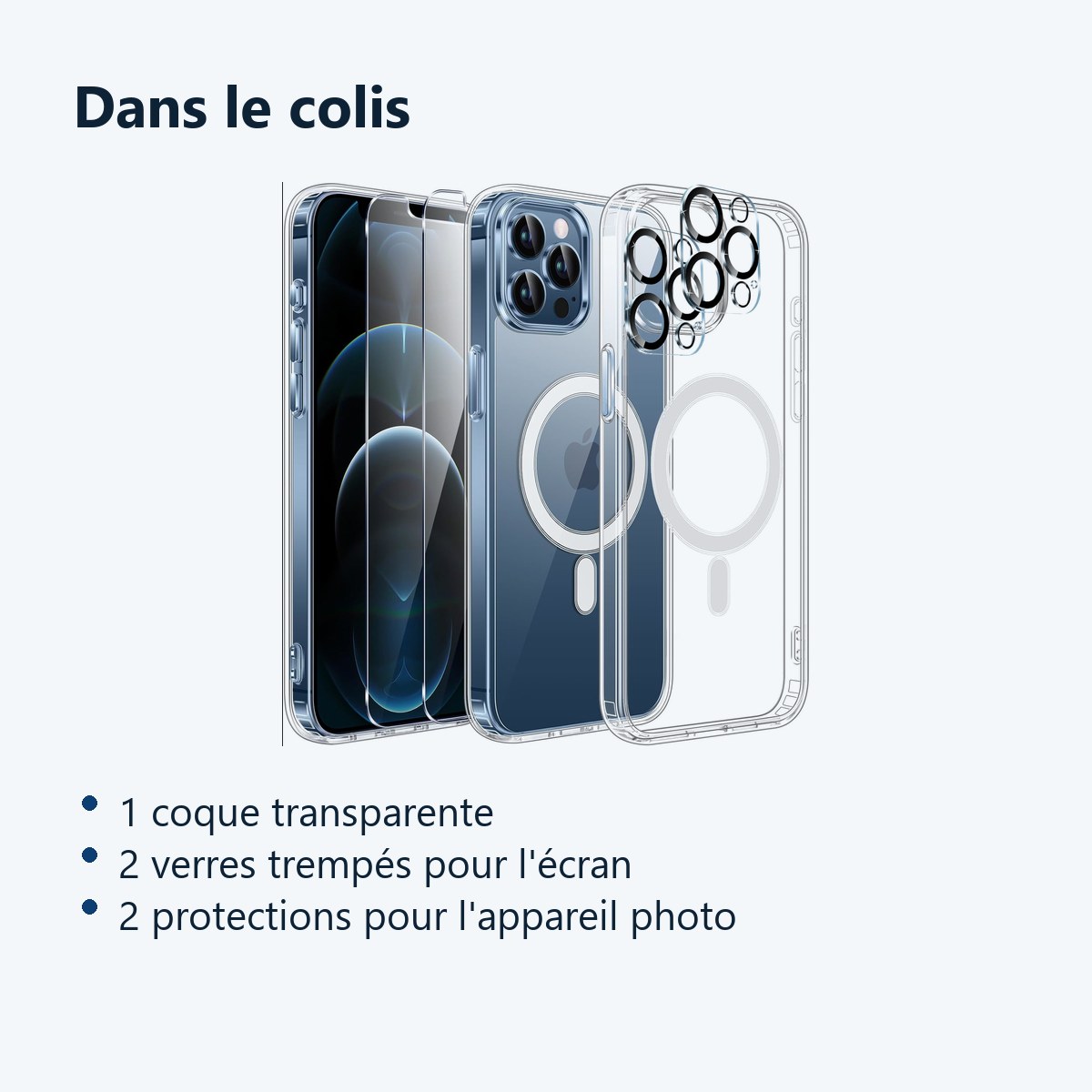 Contenu du colis – Coque Silicone Transparente Compatible Magsafe + Verres Trempes et Protections Camera Arriere X2 Pour iPho
