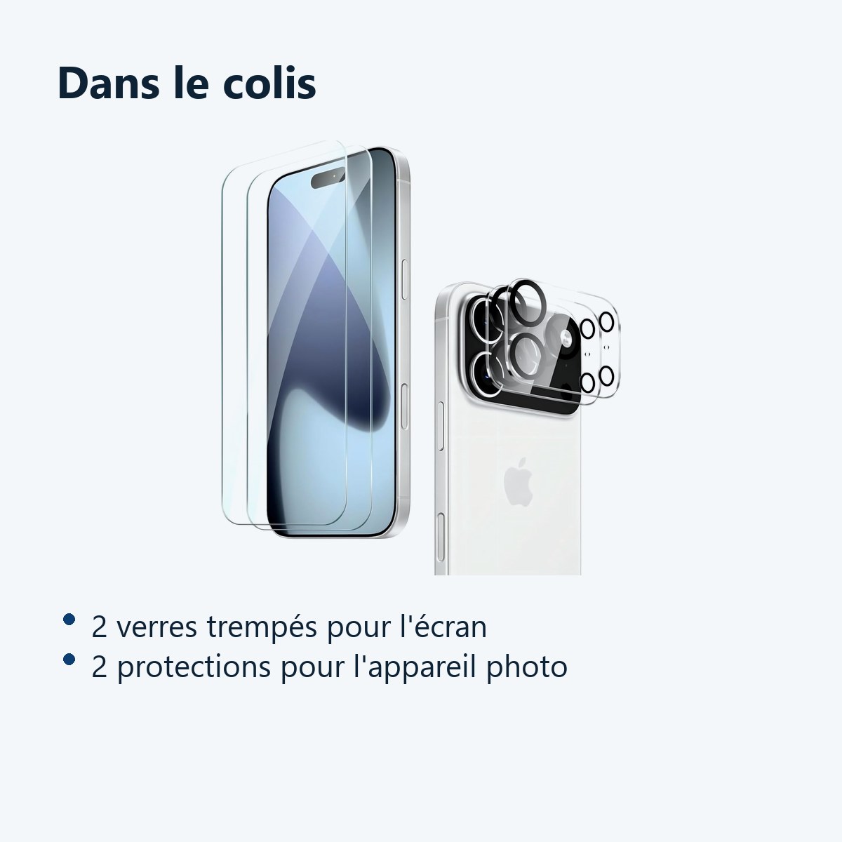 Contenu du colis – Verres Trempes et Protections Camera Arriere Transparent X2 Pour iPhone 17 Pro
