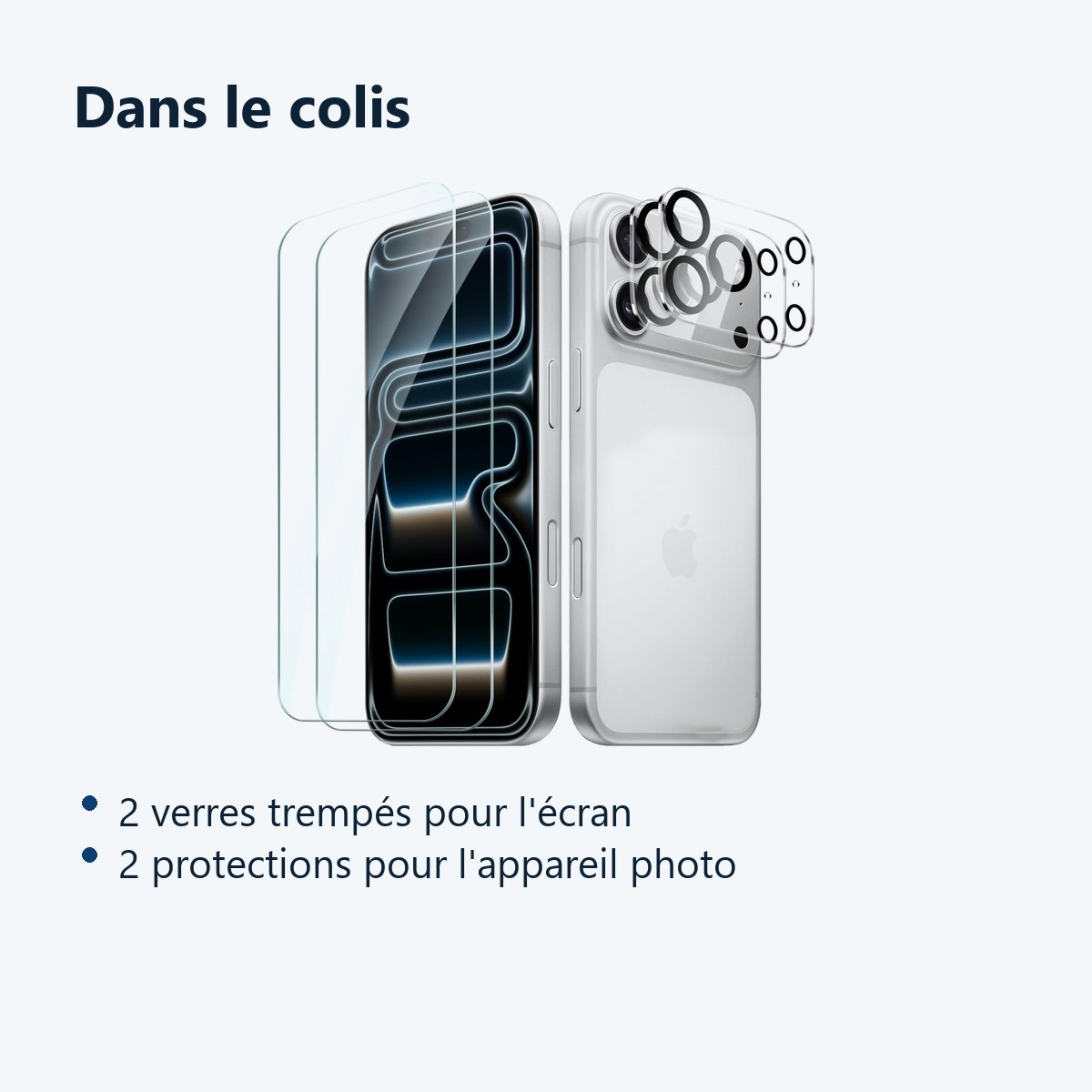 Contenu du colis – Verres Trempes et Protections Camera Arriere Transparent X2 Pour iPhone 17 Pro Max