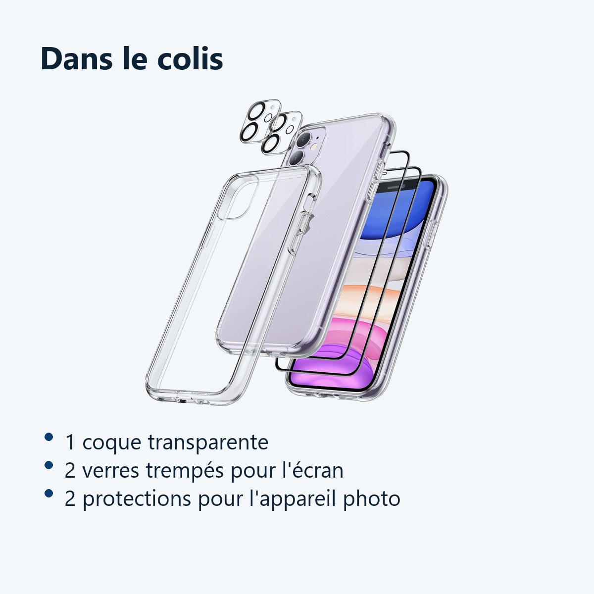 Contenu du colis – Coque Silicone Transparente + Verres Trempes et Protections Camera Arriere X2 Pour iPhone 11