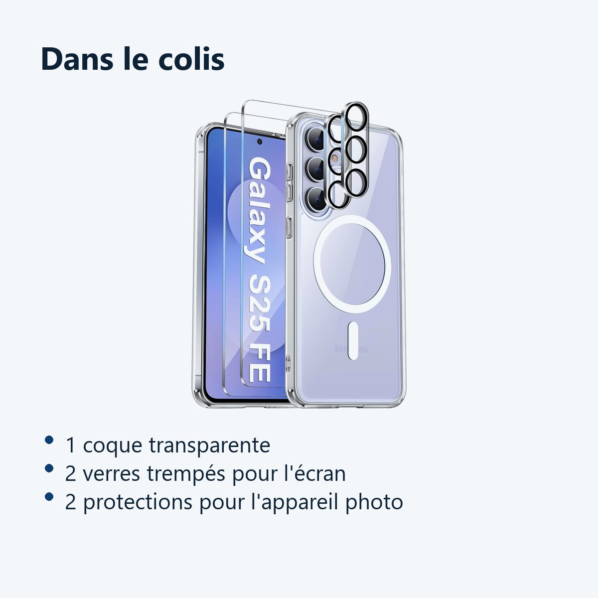 Contenu du colis – Coque Silicone Transparente Compatible Magsafe + Verres Trempes et Protections Camera Arriere X2 Pour Sams