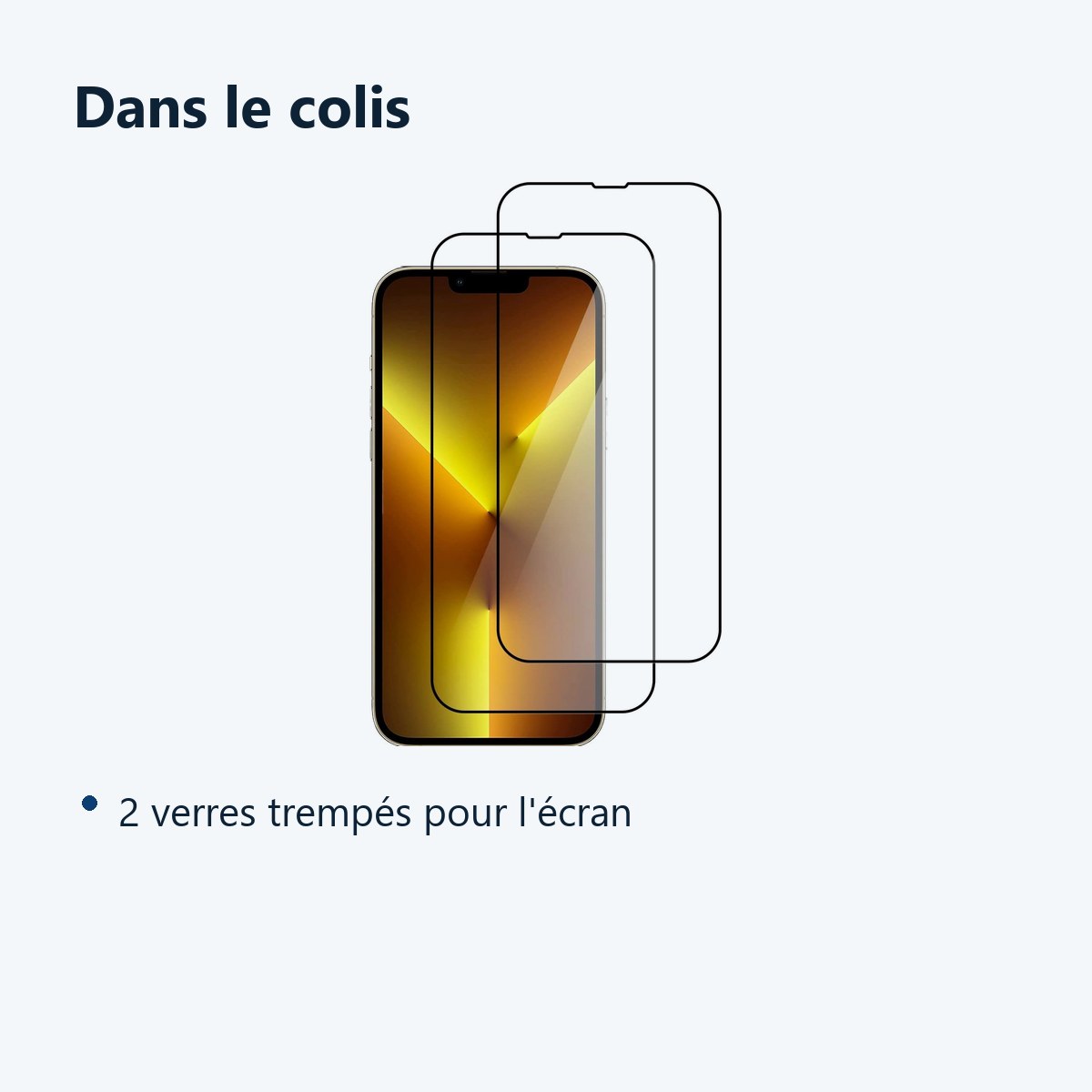Contenu du colis – Verres Trempes X2 Pour iPhone 13 Pro Max