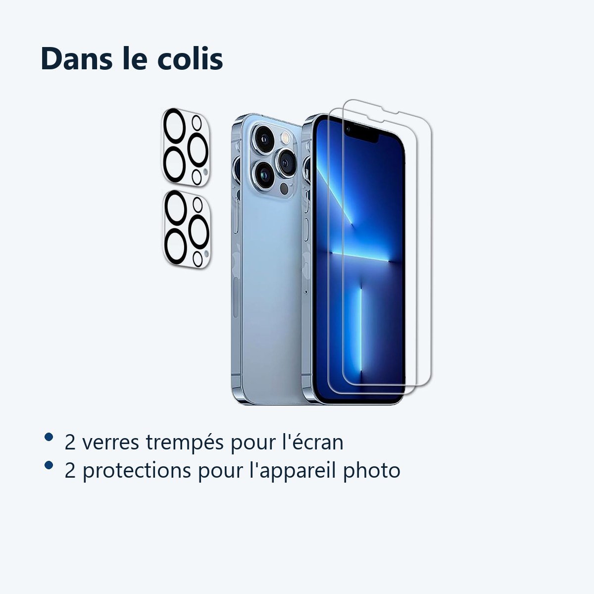 Contenu du colis – Verres Trempes et Protections Camera Arriere X2 Pour iPhone 13 Pro Max