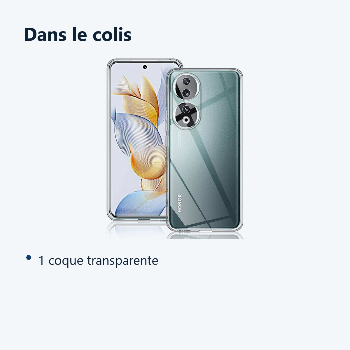 Contenu du colis – Coque Silicone Transparente Pour Honor 90 5G