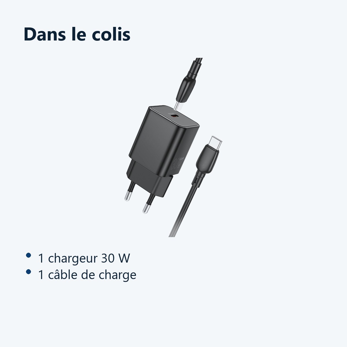 Contenu du colis – Chargeur Rapide 30W + Cable USB-C Noir pour iPhone 16 / 16 PLUS / 16 PRO / 16 PRO MAX / 15 / 15 PLUS / 15