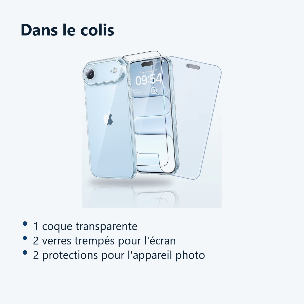 Contenu du colis – Coque Silicone Transparente + Verres Trempes et Protections Camera Arriere Transparent X2 Pour iPhone 17 A