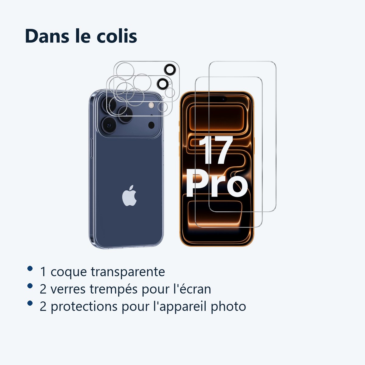 Contenu du colis – Coque Silicone Transparente + Verres Trempes et Protections Camera Arriere Transparent X2 Pour iPhone 17 P