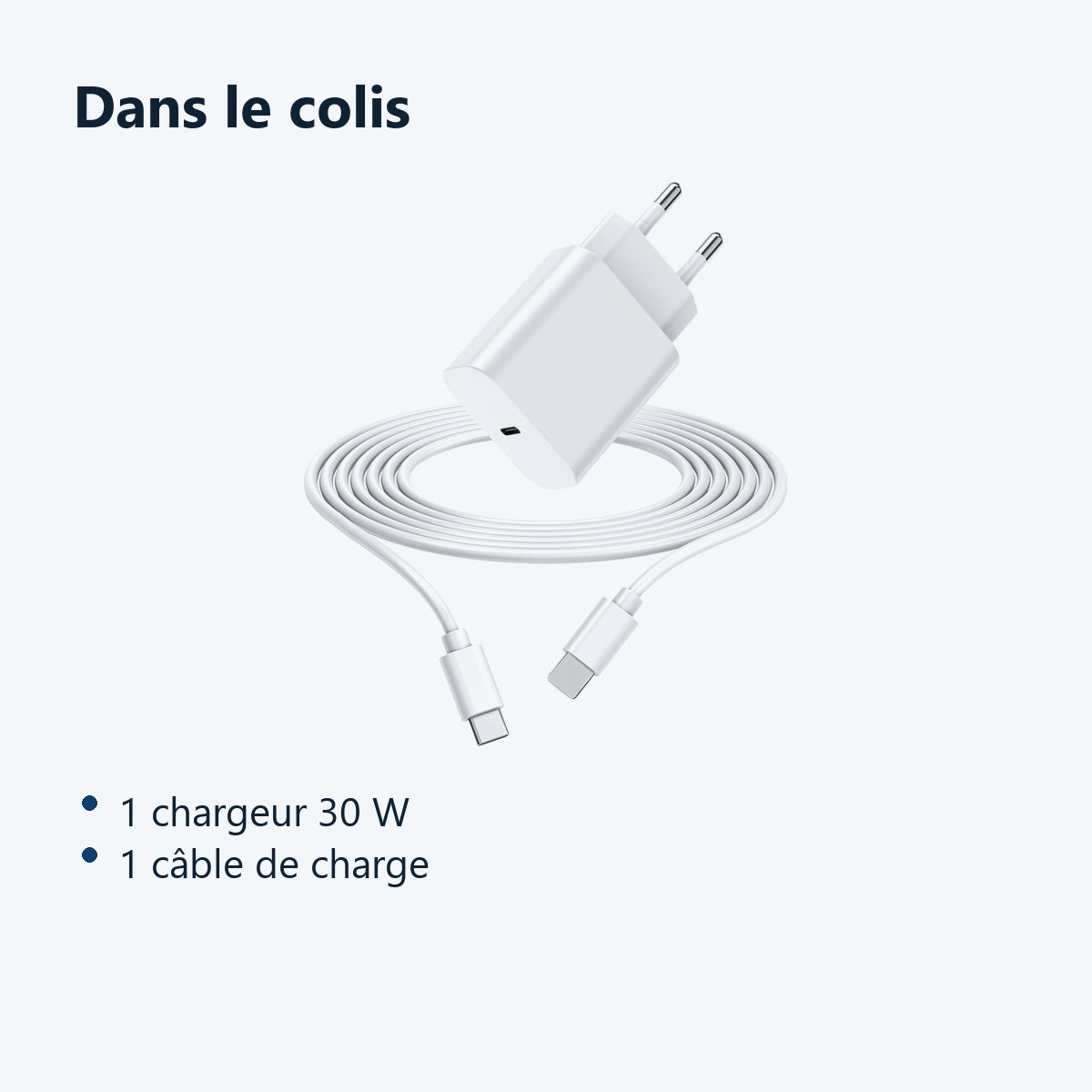 Contenu du colis – Chargeur Rapide 30W + Cable USB-C Blanc pour iPhone 17 / 16 / 16e / 15 / Pro / Plus / Pro Max / Air -