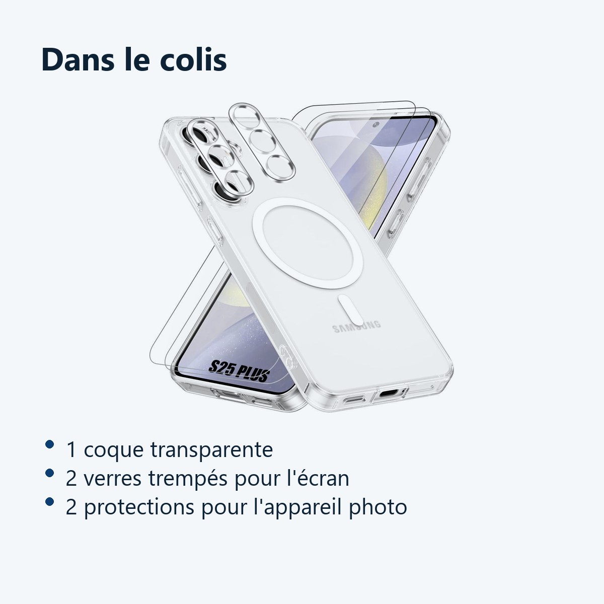 Contenu du colis – Coque Silicone Transparente Compatible Magsafe + Verres Trempes et Protections Camera Arriere X2 Pour Sams