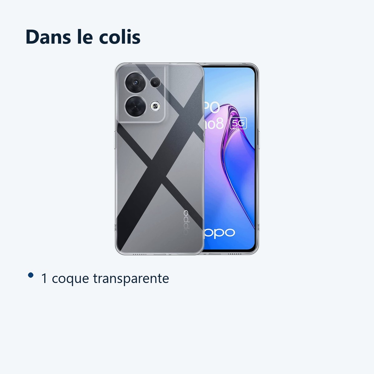 Contenu du colis – Coque Silicone Transparente Pour Oppo Reno 8 5G