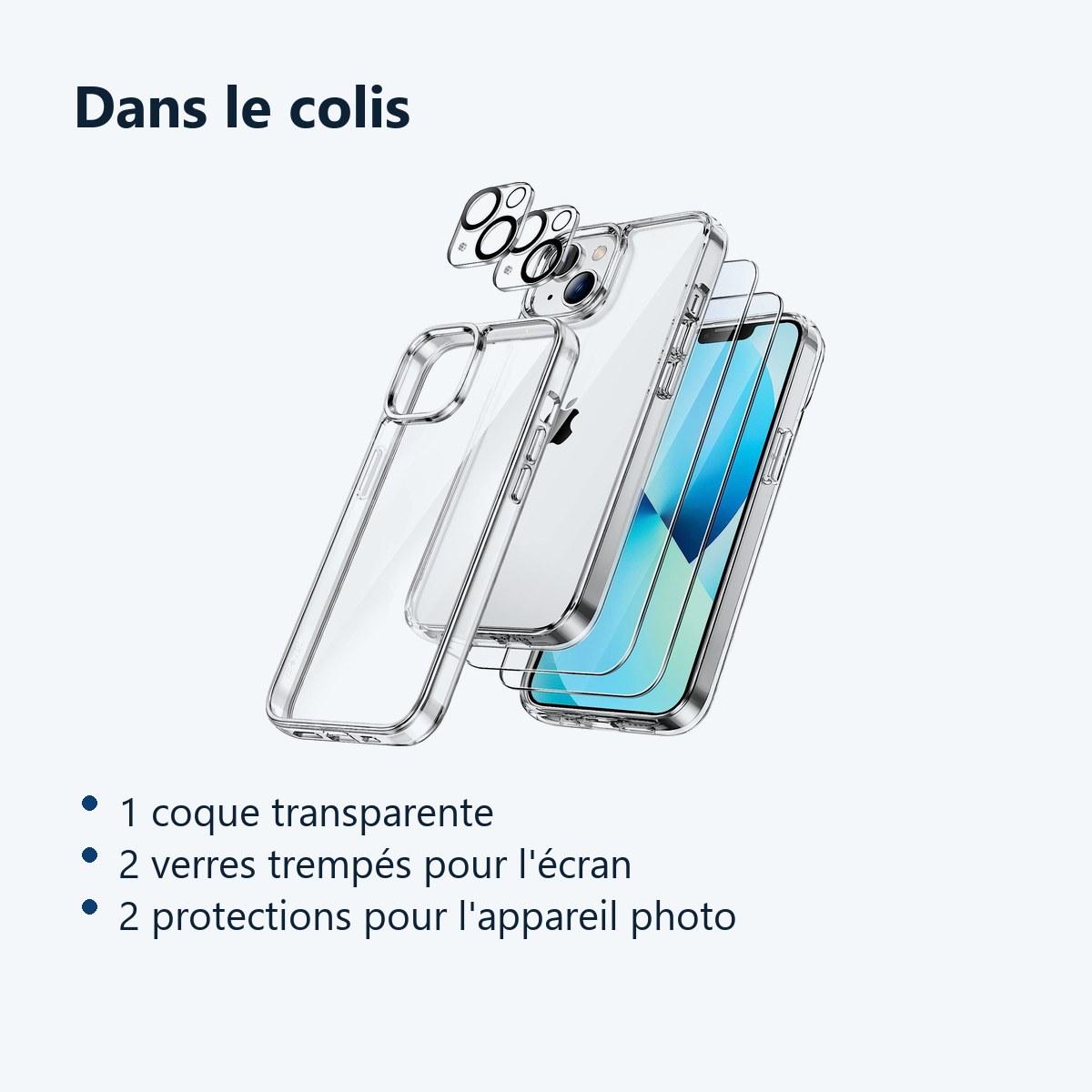 Contenu du colis – Coque Silicone Transparente + Verres Trempes et Protections Camera Arriere X2 Pour iPhone 13 Mini