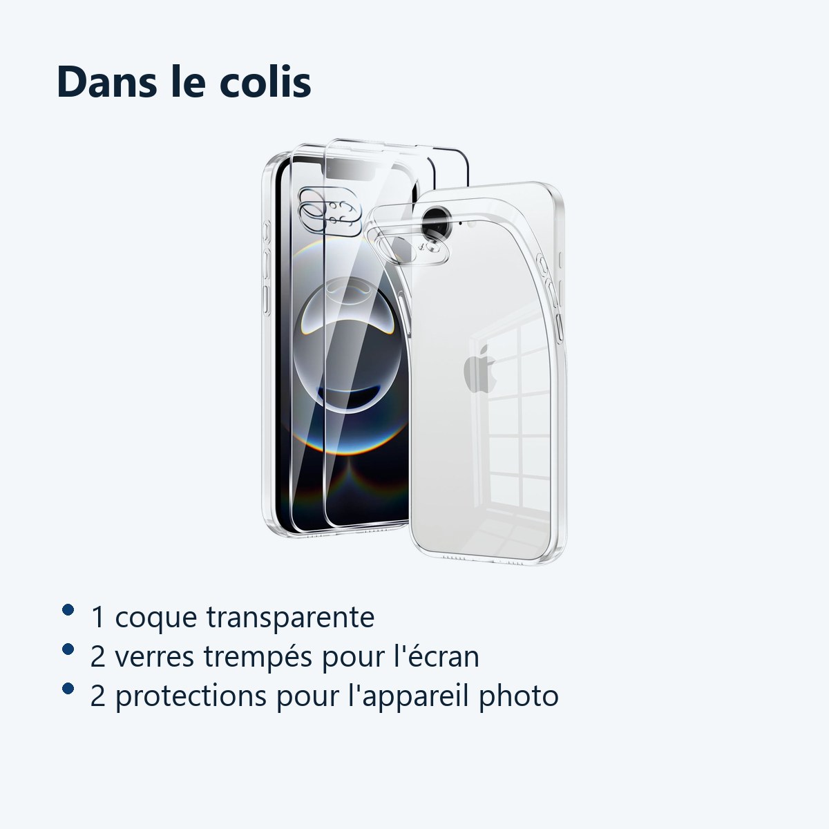 Contenu du colis – Coque Silicone Transparente + Verres Trempes et Protections Camera Arriere Transparent X2 Pour iPhone 17e