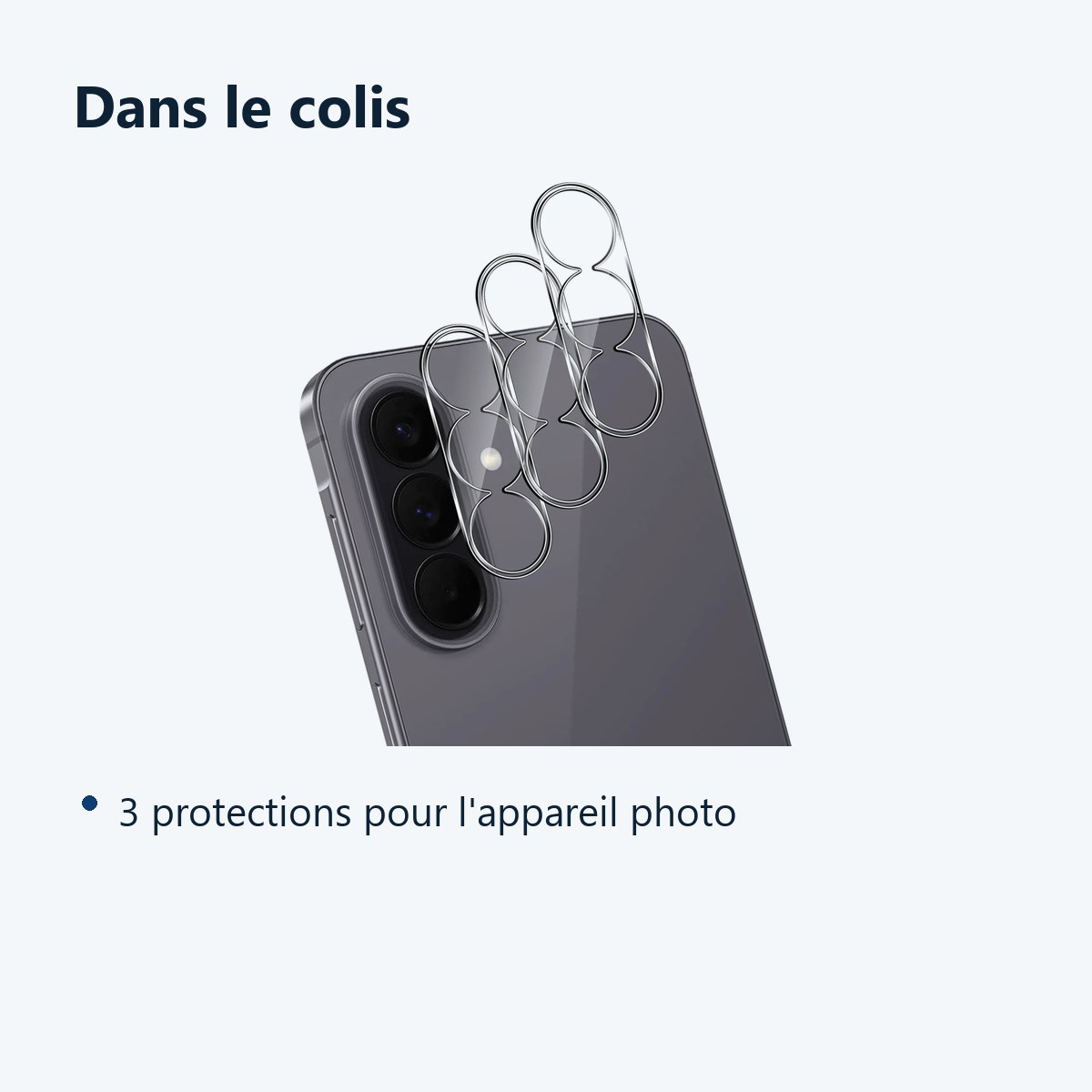 Contenu du colis – Verres Protection Camera Arriere Transparent X3 Pour Samsung Galaxy A37