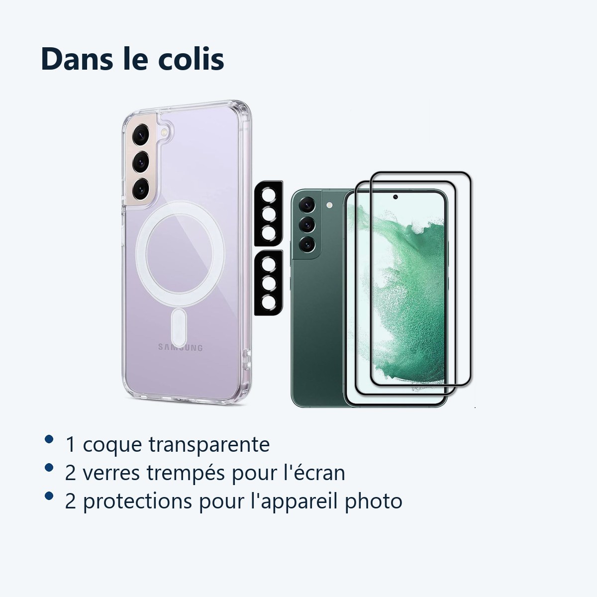 Contenu du colis – Coque Silicone Transparente Compatible Magsafe + Verres Trempes et Protections Camera Arriere X2 Pour Sams