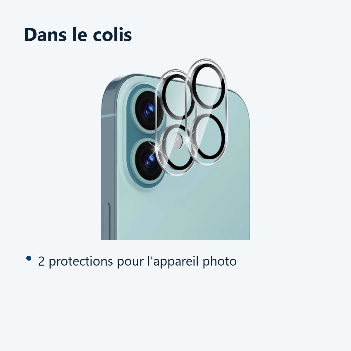 Contenu du colis – Verres Protection Camera Arriere Transparent X2 Pour iPhone 17