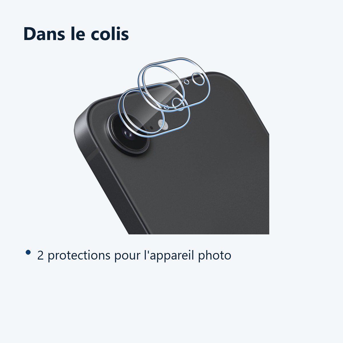Contenu du colis – Verres Protection Camera Arriere Transparent X2 Pour iPhone 16e