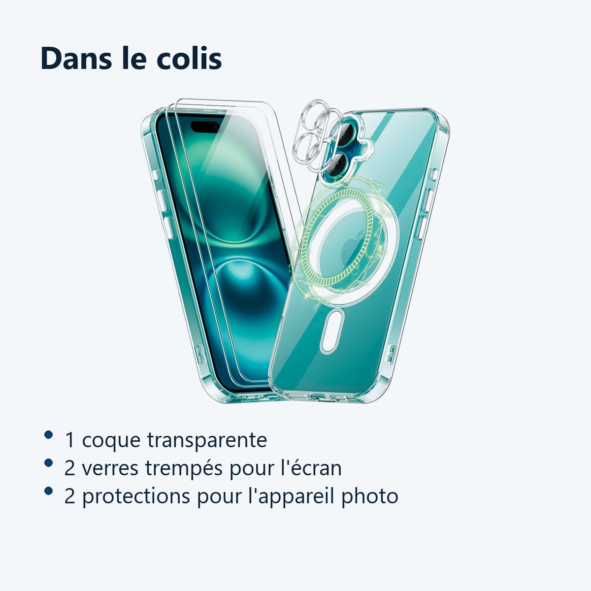 Contenu du colis – Coque Silicone Transparente Compatible Magsafe + Verres Trempes et Protections Camera Arriere X2 Pour iPho