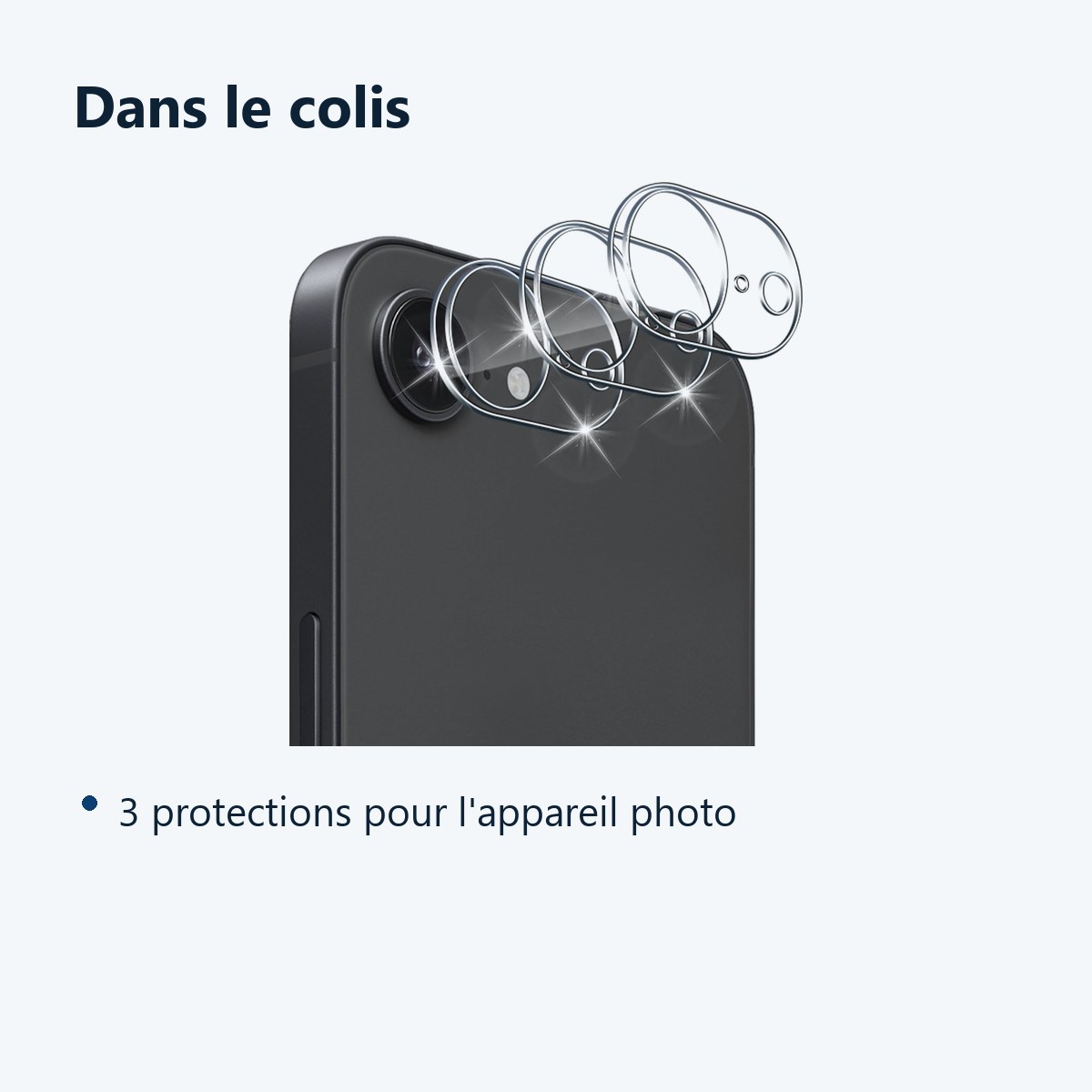 Contenu du colis – Verres Protection Camera Arriere Transparent X3 Pour iPhone 16e