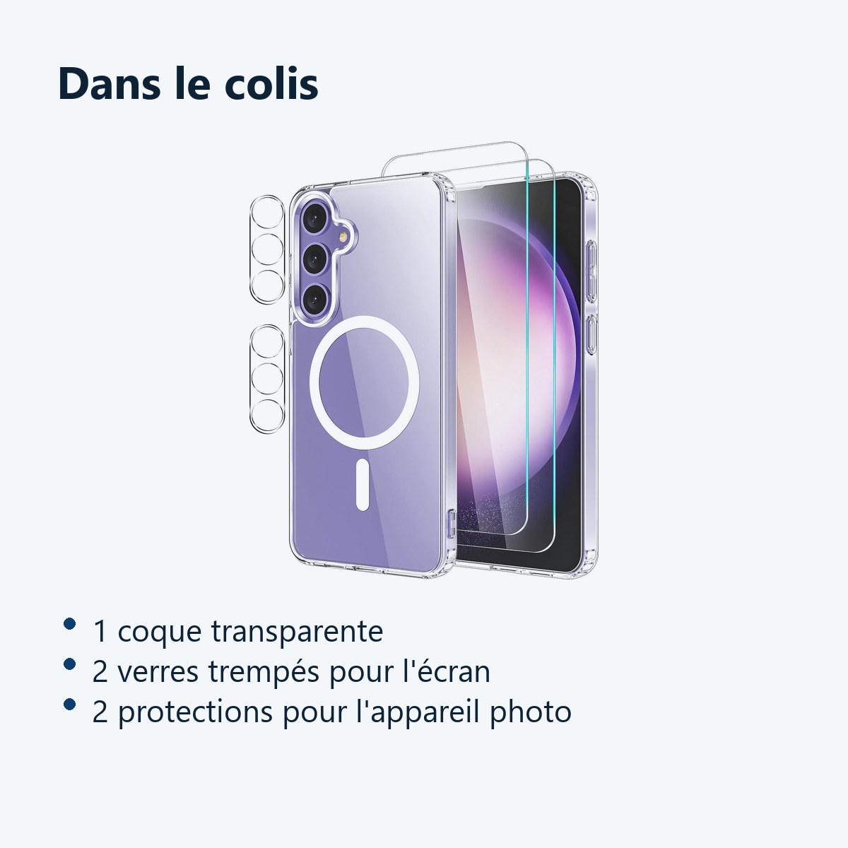 Contenu du colis – Coque MagSafe Transparente pour Samsung Galaxy S24 + 2 Verres Trempés + 2 Protections Caméra –