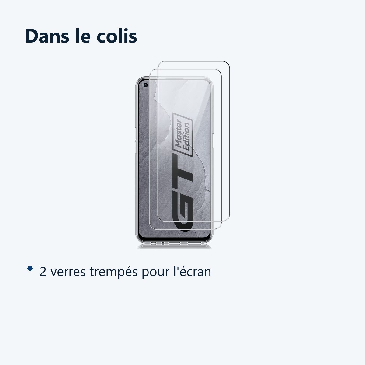 Contenu du colis – Verres Trempes X2 Pour Realme GT Master