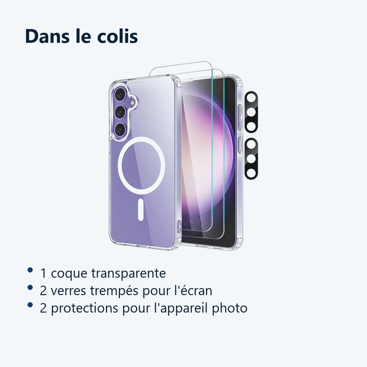 Contenu du colis – Coque Silicone Transparente Compatible Magsafe + Verres Trempes et Protections Camera Arriere X2 Pour Sams