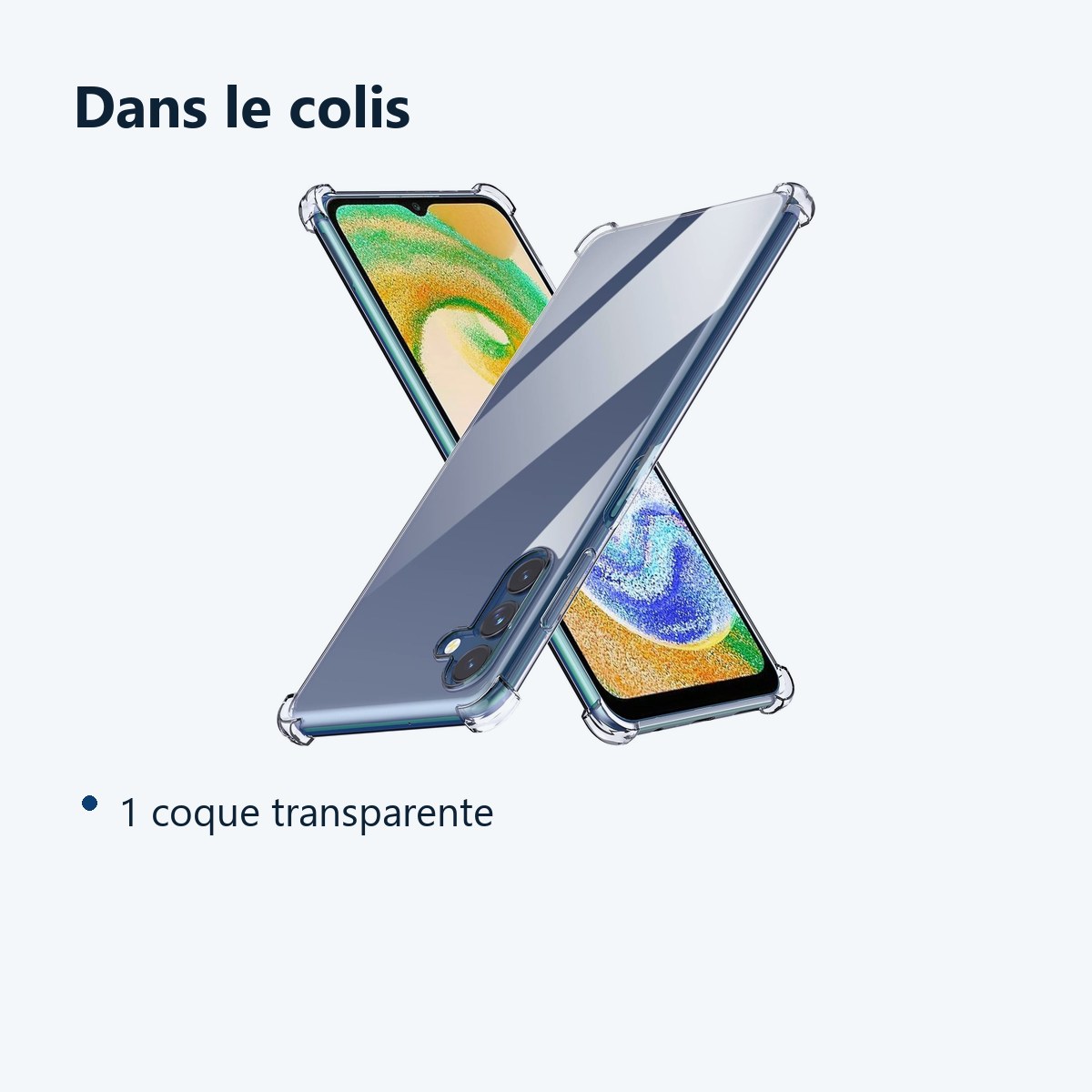 Contenu du colis – Coque Silicone Transparente Angles Renforces Pour Samsung A04S / A13 5G