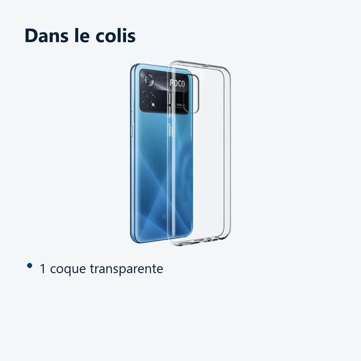 Contenu du colis – Coque Silicone Transparente Pour Poco X4 Pro 5G