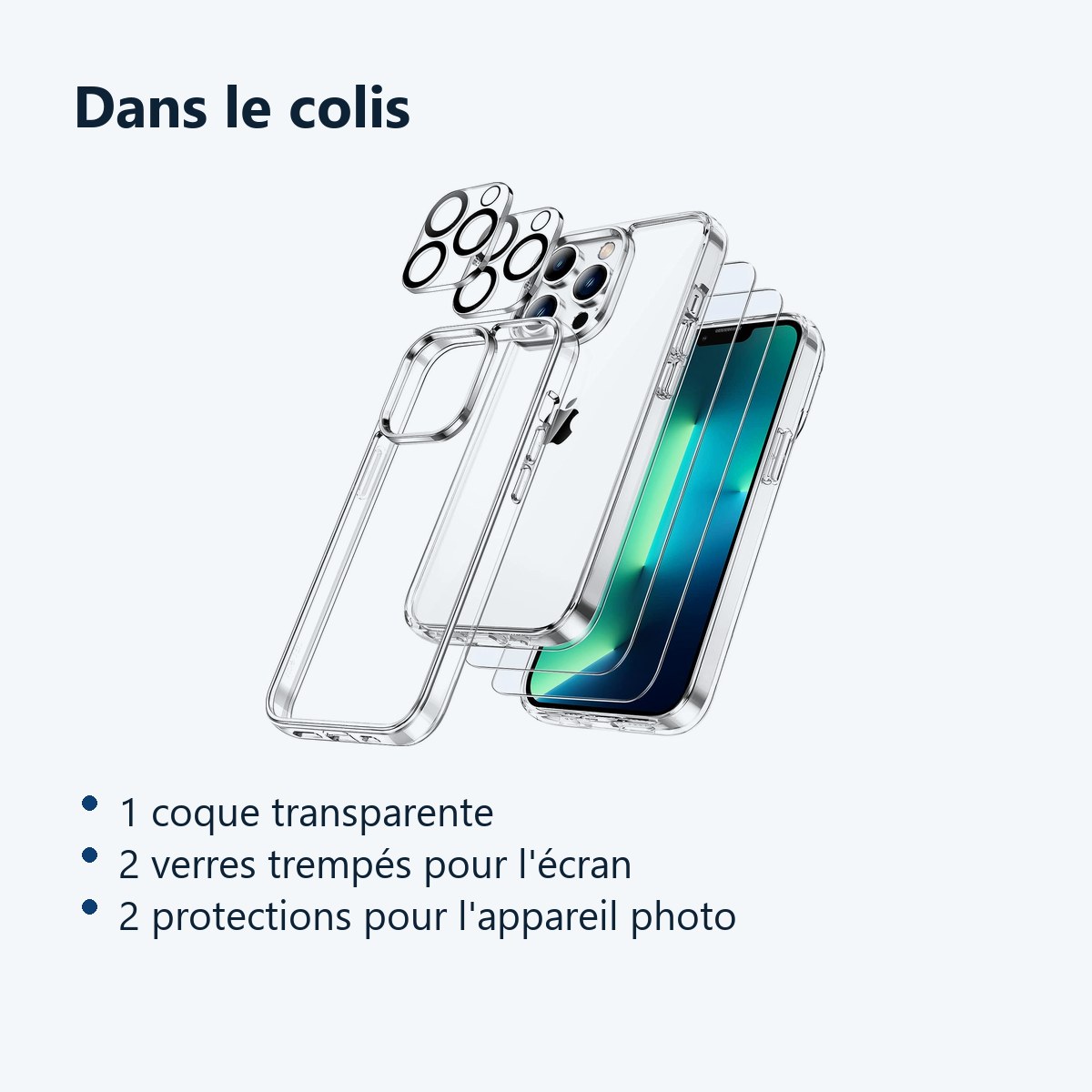 Contenu du colis – Coque Silicone Transparente + Verres Trempes et Protections Camera Arriere X2 Pour iPhone 13 Pro