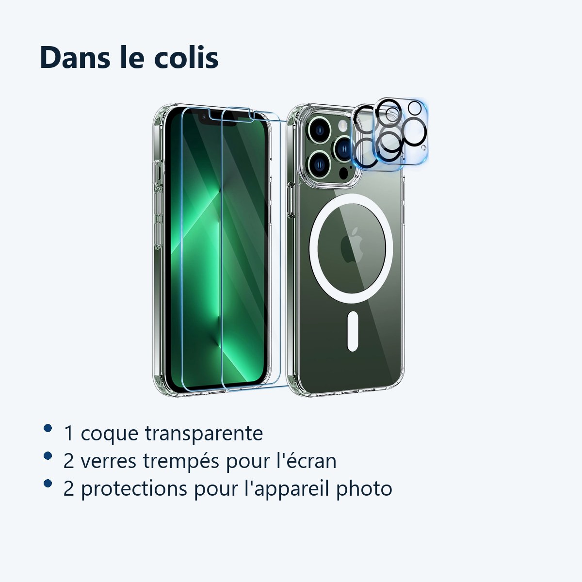 Contenu du colis – Coque Silicone Transparente Compatible Magsafe + Verres Trempes et Protections Camera Arriere X2 Pour iPho