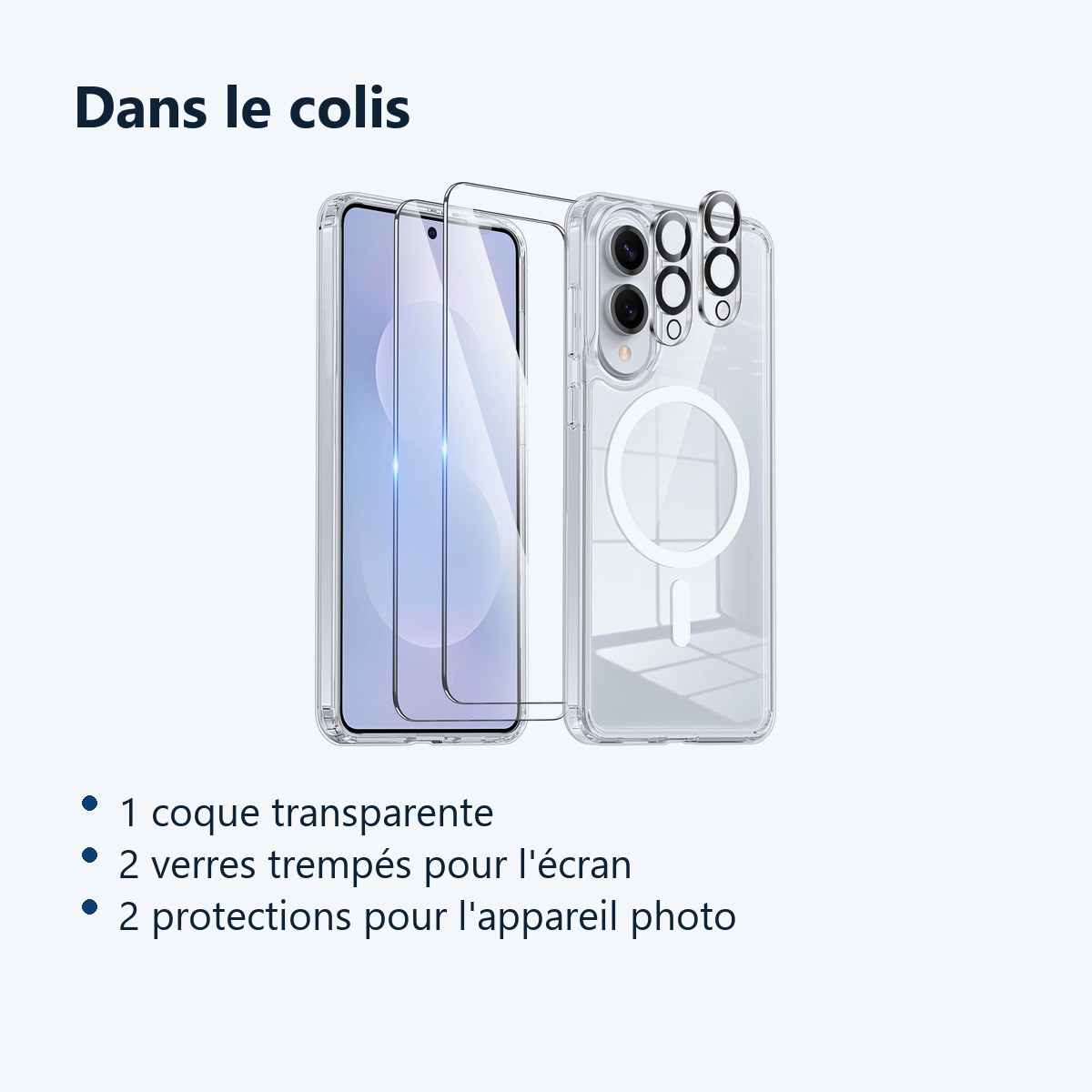 Contenu du colis – Coque Silicone Transparente Compatible Magsafe + Verres Trempes et Protections Camera Arriere X2 Pour Sams