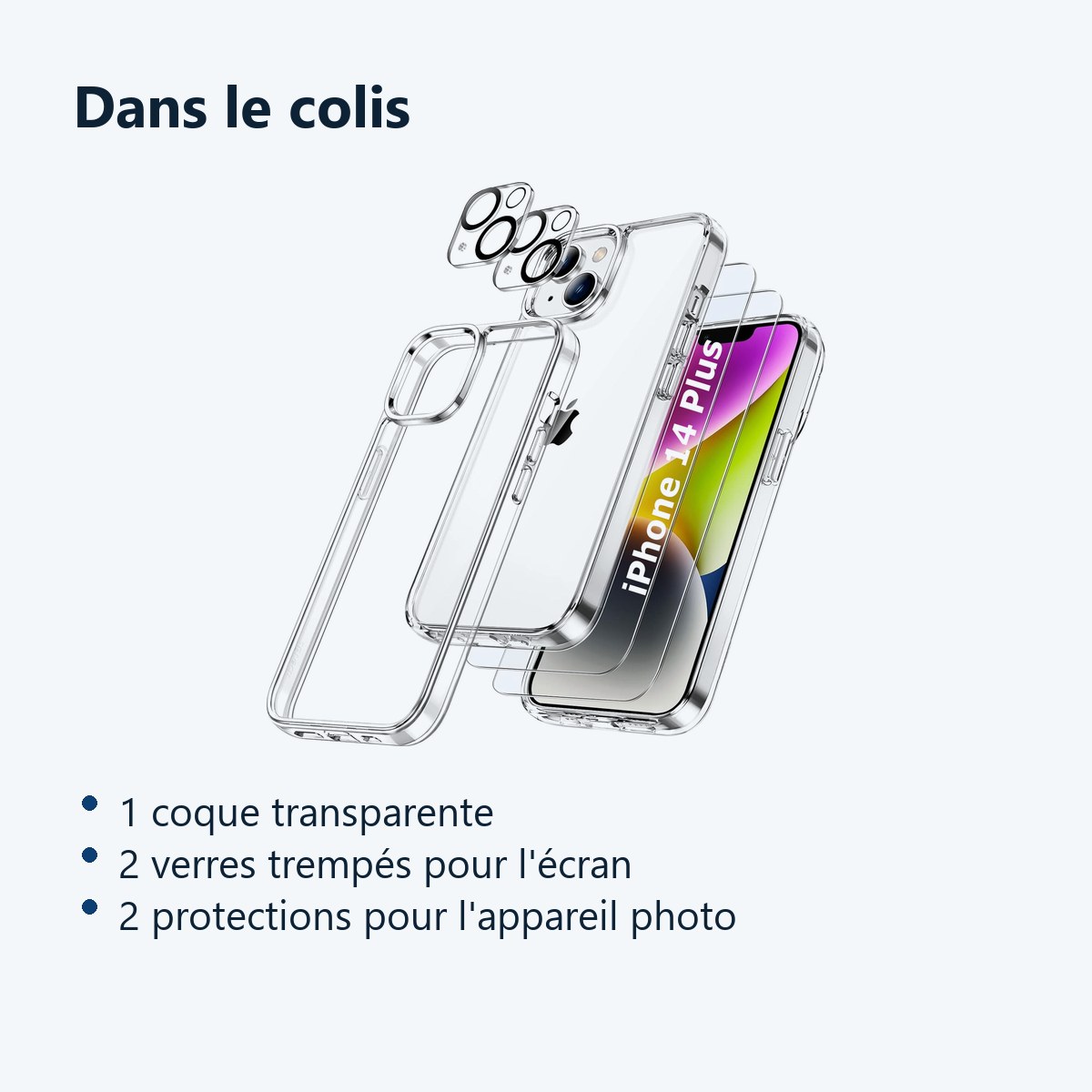 Contenu du colis – Coque Silicone Transparente + Verres Trempes et Protections Camera Arriere X2 Pour iPhone 14 Plus