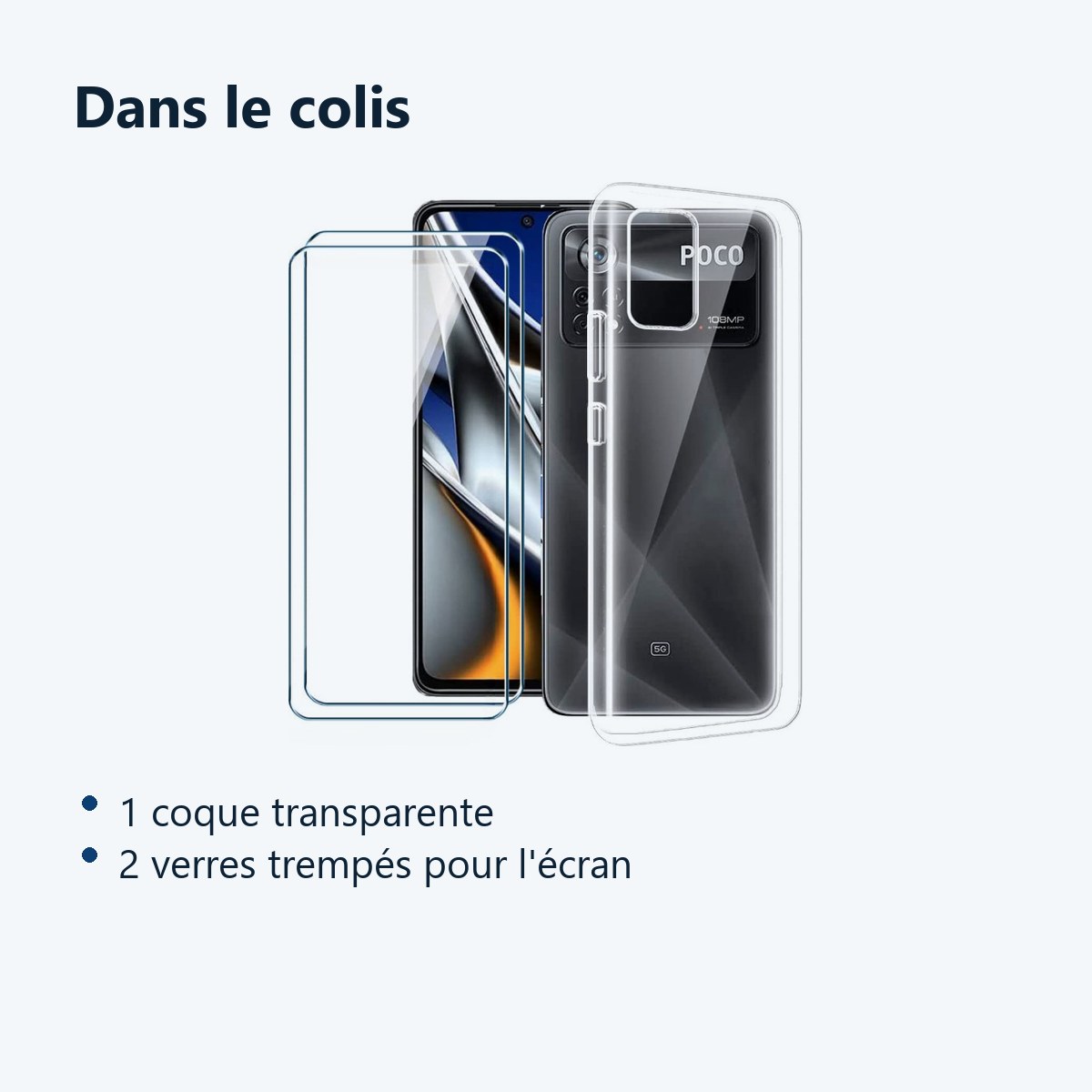 Contenu du colis – Coque Silicone Transparente + 2 Verres Trempes Pour Poco X4 Pro 5G