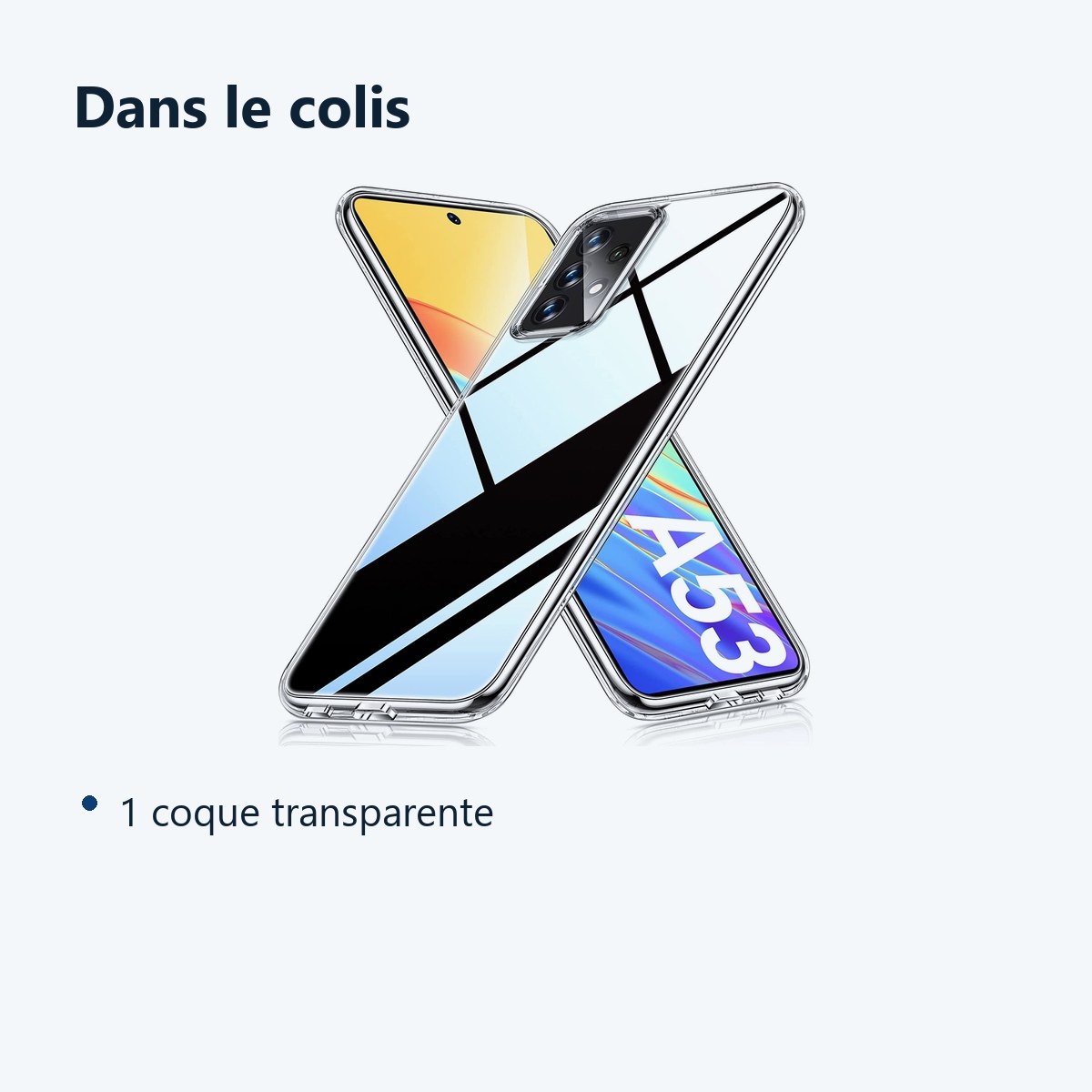 Contenu du colis – Coque Silicone Transparente Pour Samsung A53 5G