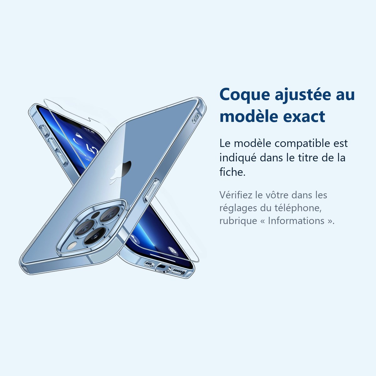 Accessoire ajusté au modèle exact – Coque Transparente pour iPhone 13 Pro Max (6,7 pouces) et Verre Trempé Film Protection Ec