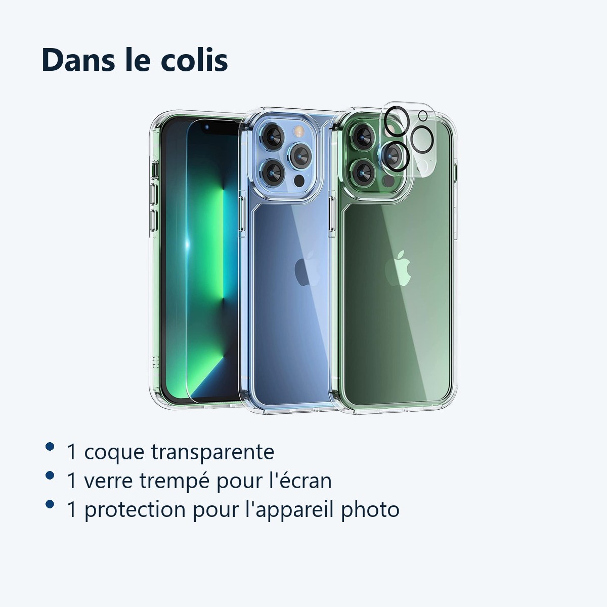Contenu du colis – Coque Silicone Transparente + Verre Trempe et Protection Camera Arriere Pour iPhone 13 Pro Max