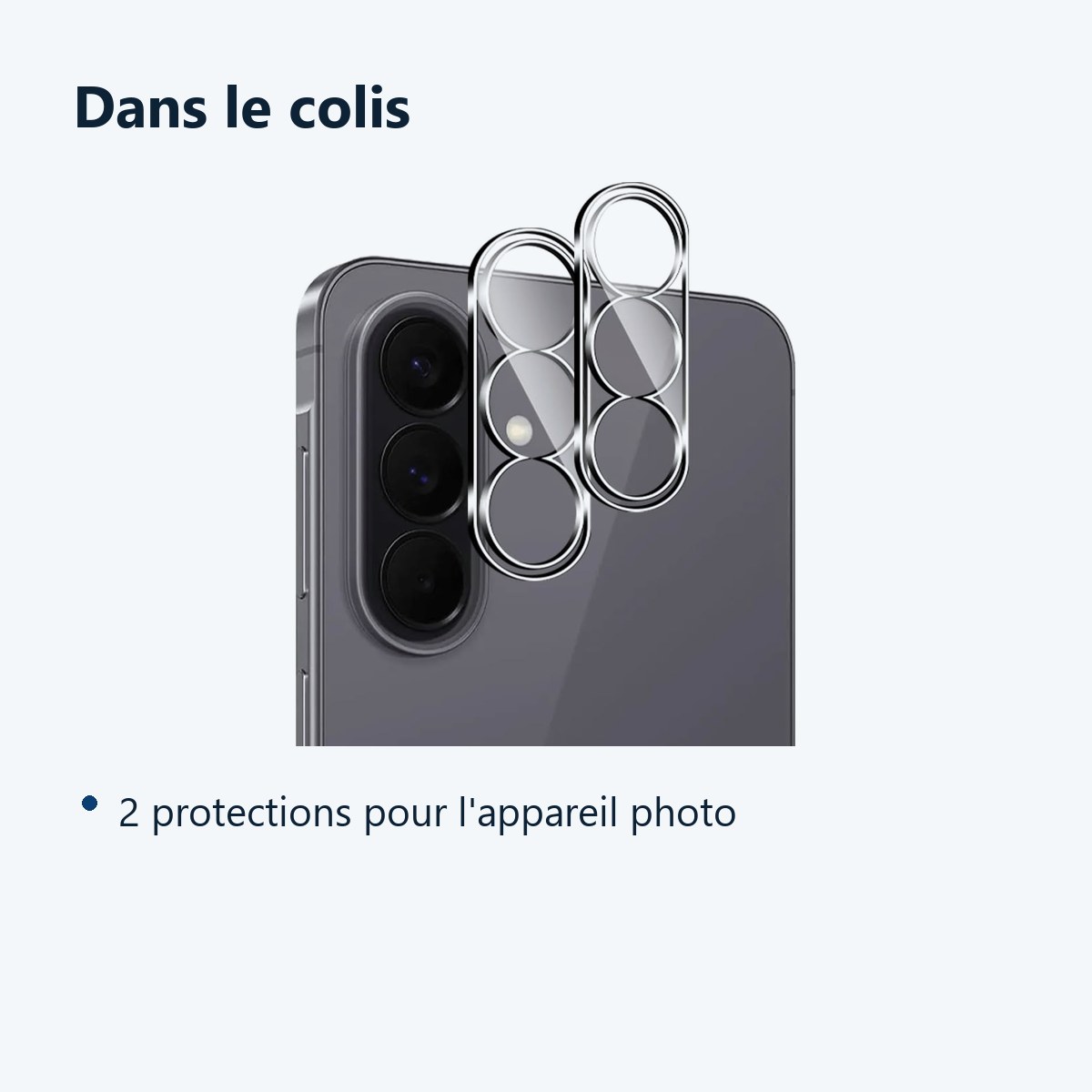 Contenu du colis – Verres Protection Camera Arriere Transparent X2 Pour Samsung Galaxy A57