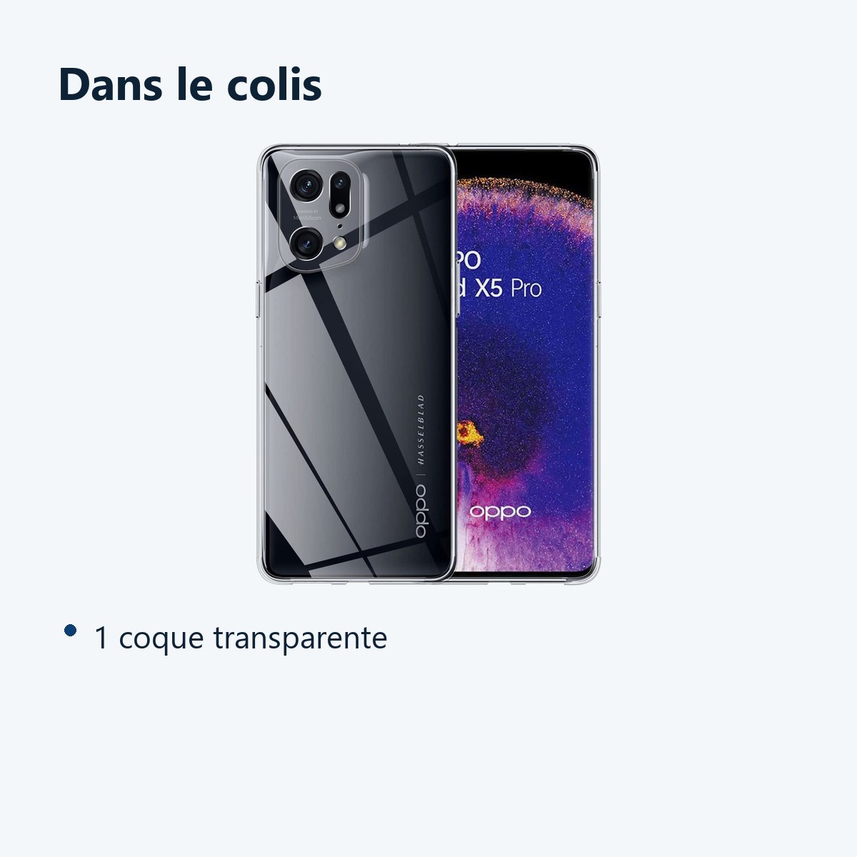 Contenu du colis – Coque Silicone Transparente Pour Oppo Find X5 Pro