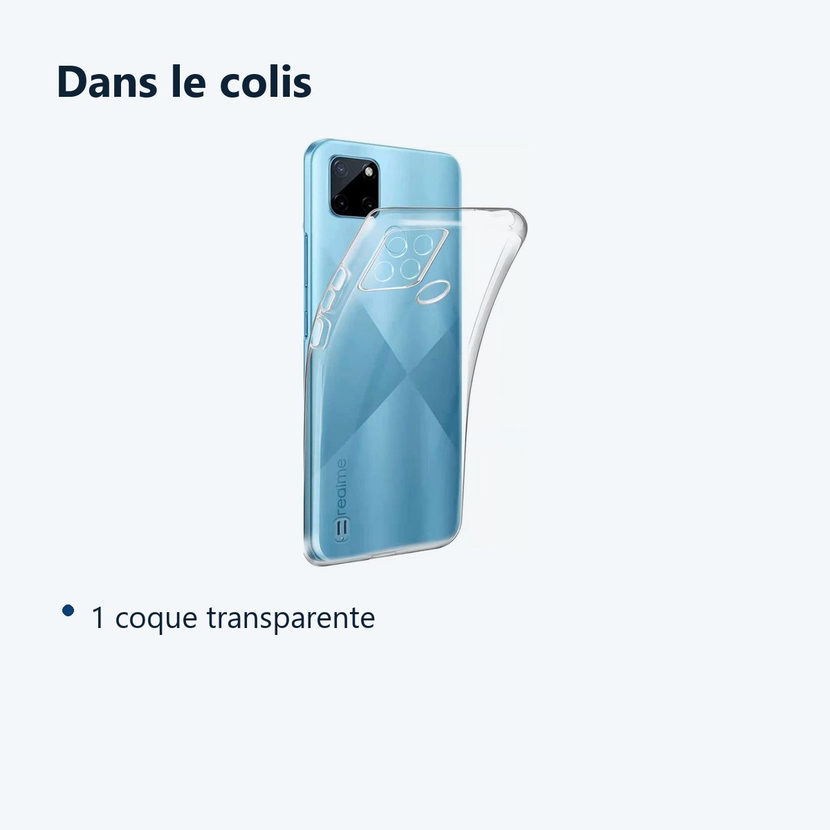 Contenu du colis – Coque Silicone Transparente Pour Realme C25y / C21y