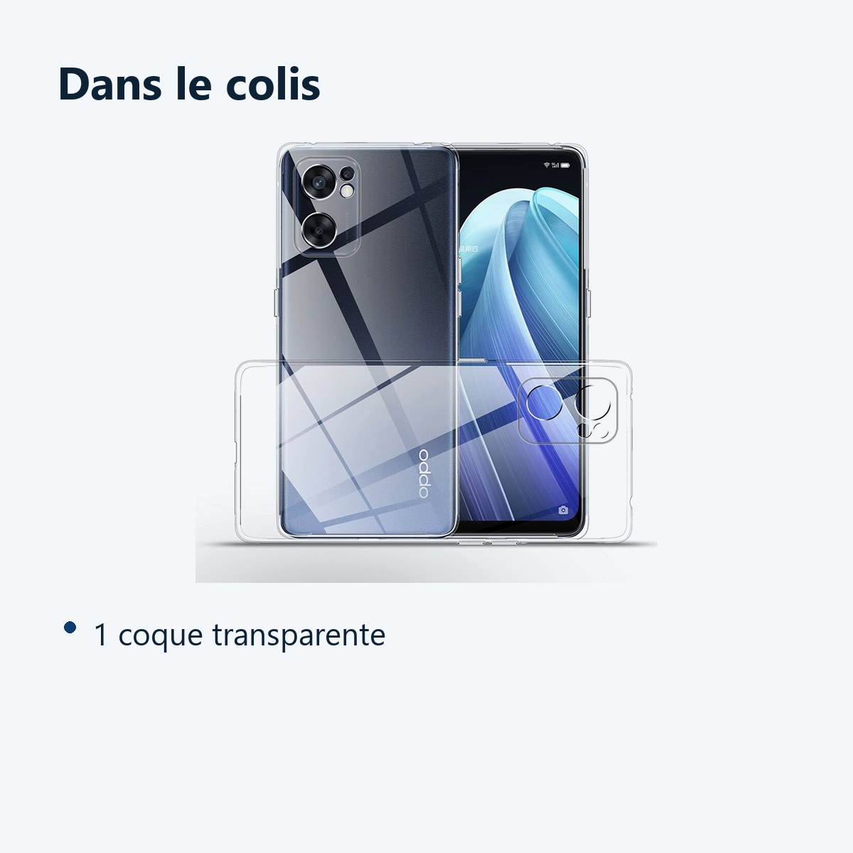 Contenu du colis – Coque Silicone Transparente Pour Oppo Find X5 Lite