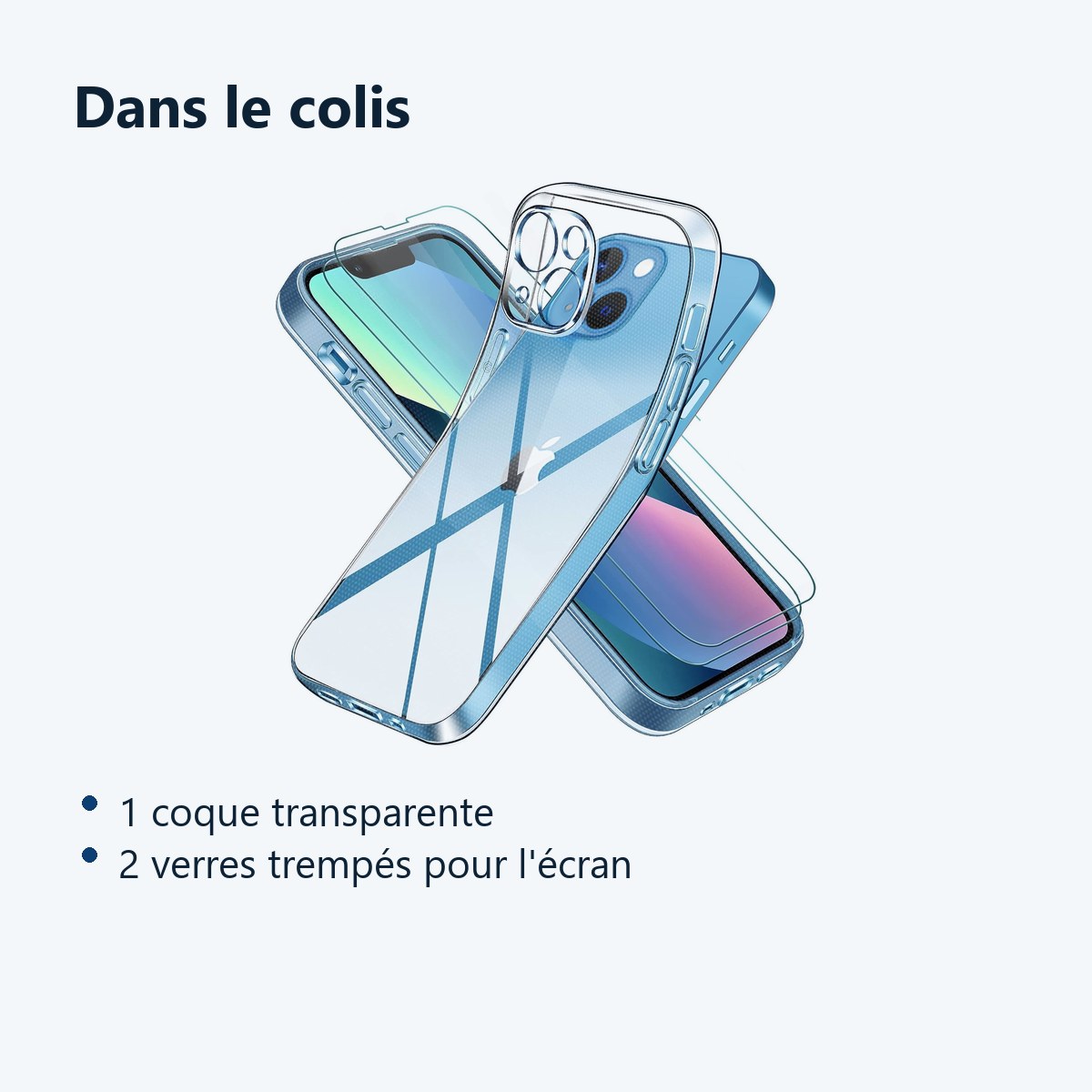 Contenu du colis – Coque Transparente pour iPhone 13 Mini (5,4 pouces) et 2 Verres Trempé Film Protection Ecran