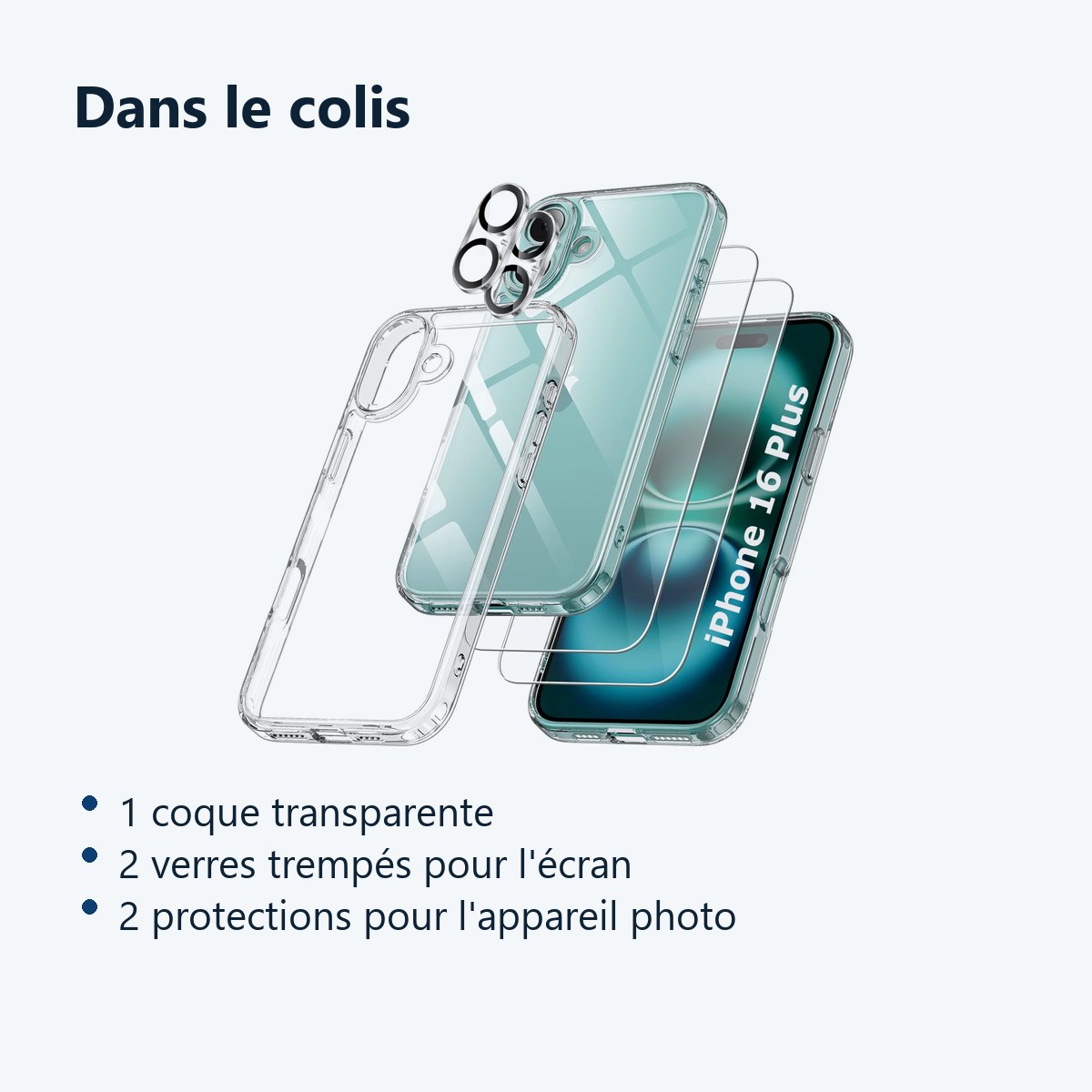 Contenu du colis – Coque Silicone Transparente + Verres Trempes et Protections Camera Arriere X2 Pour iPhone 16 Plus