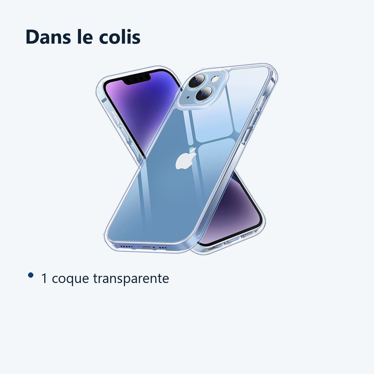 Contenu du colis – Coque Transparente pour iPhone 13 Mini (5,4 pouces)
