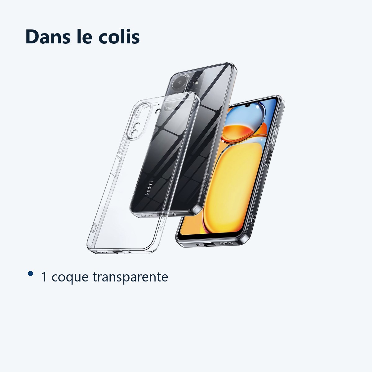 Contenu du colis – Coque Silicone Transparente Pour Xiaomi Redmi 13C / Poco C65