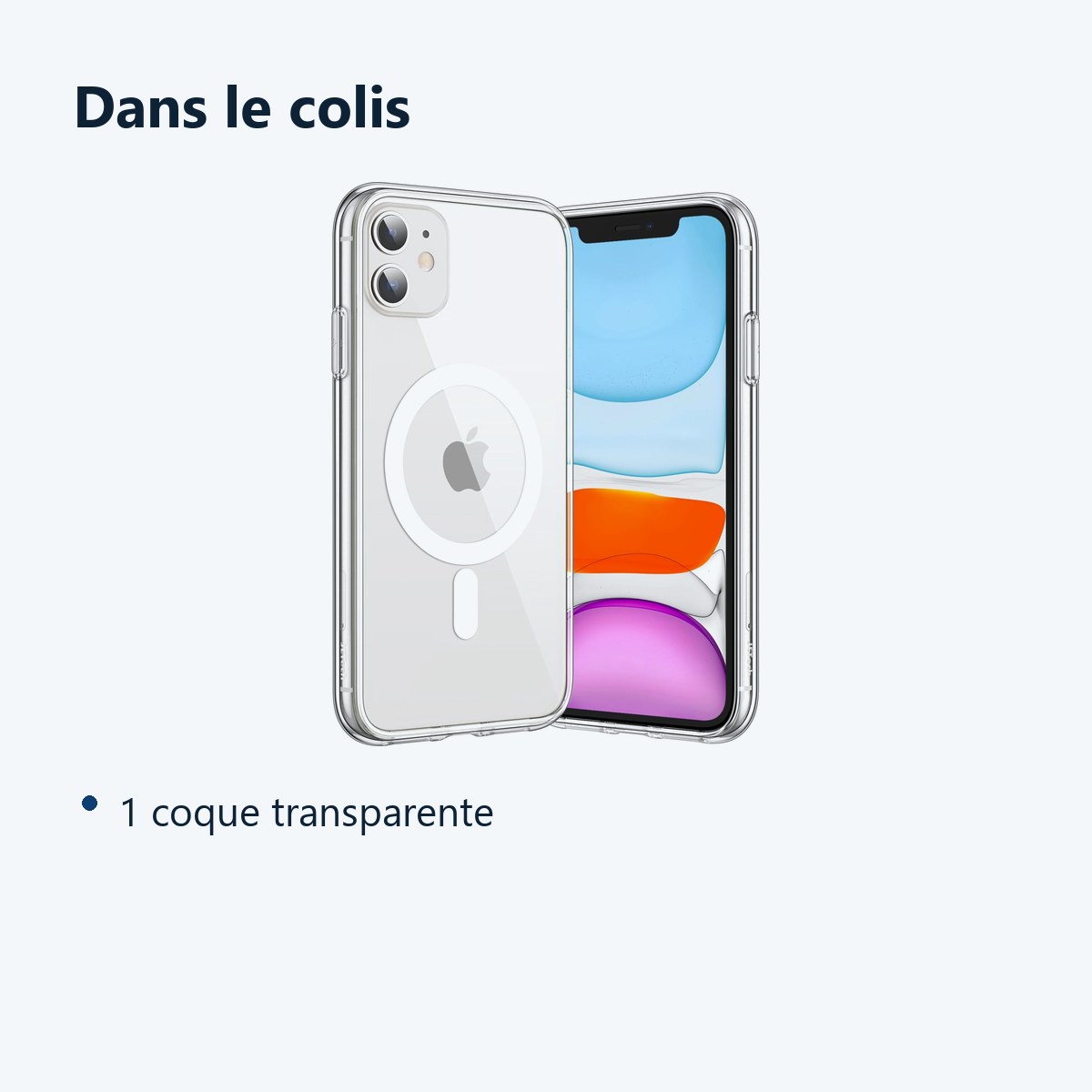 Contenu du colis – Coque Silicone Transparente Compatible Magsafe Pour iPhone 11