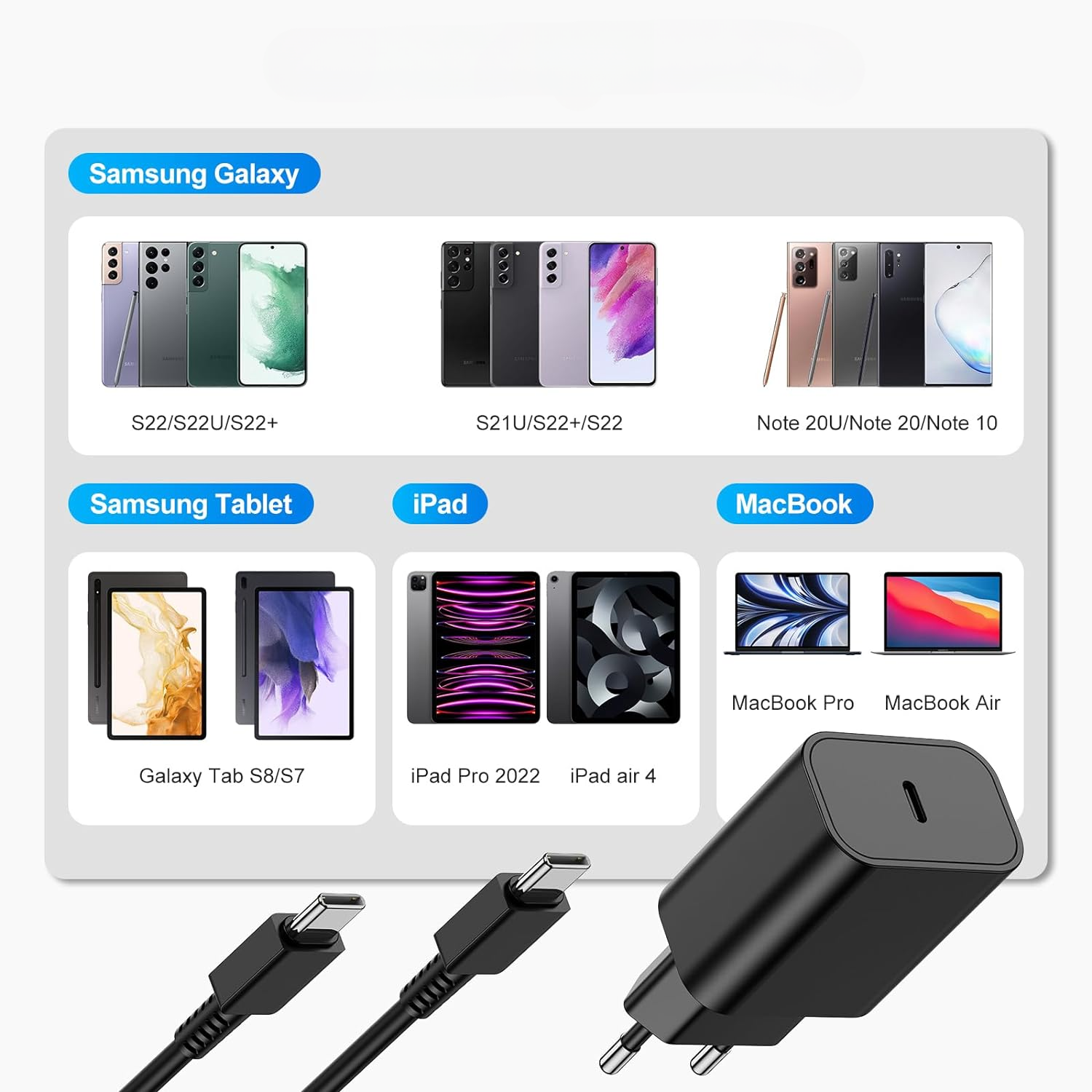 Chargeur Secteur Rapide 25W USB-C pour iPhone 15 Pro, iPhone 15