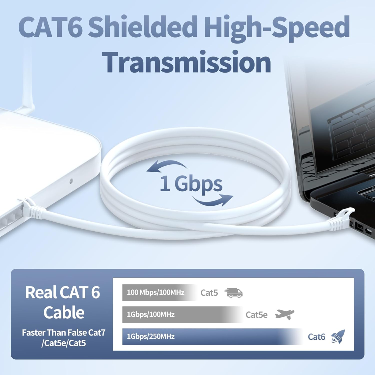 cable-reseau-2m-cat6-white